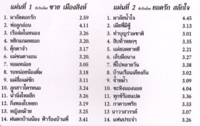 ชาย เมืองสิงห์ - เปิดกรุเพลงดัง [2cd]-WEB2